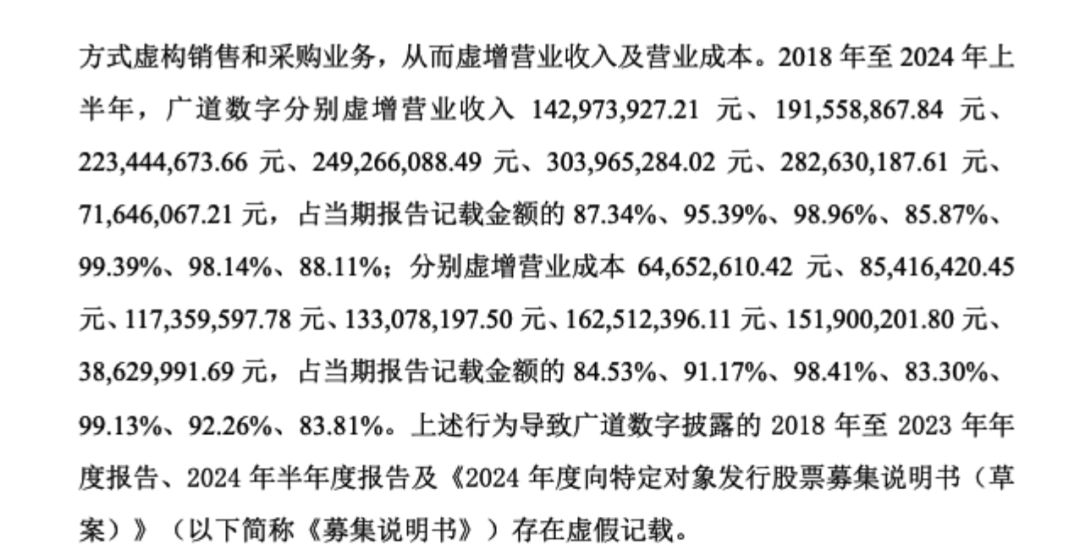 顶(📞)格重罚！839680，退市警报拉响